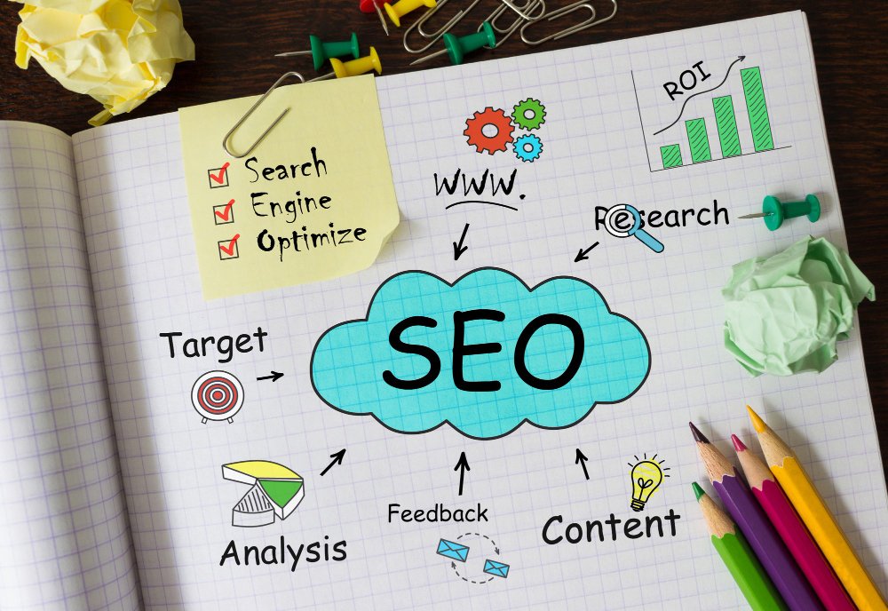 Search Engine Optimization
